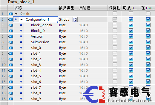 西門子plcs7-1500和et200的組態(tài)功能的實(shí)現(xiàn)