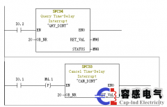 西門子plcs7300CPU316延時中斷組織塊的應(yīng)用